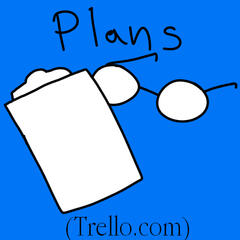 Trello